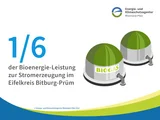 Grafik mit Text: 1/6 der Bioenergie-Leistung zur Stromerzeugung im Eifelkreis Bitburg-Prüm.