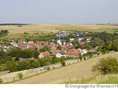 Blick auf eine Kommune mit umgebender Landschaft